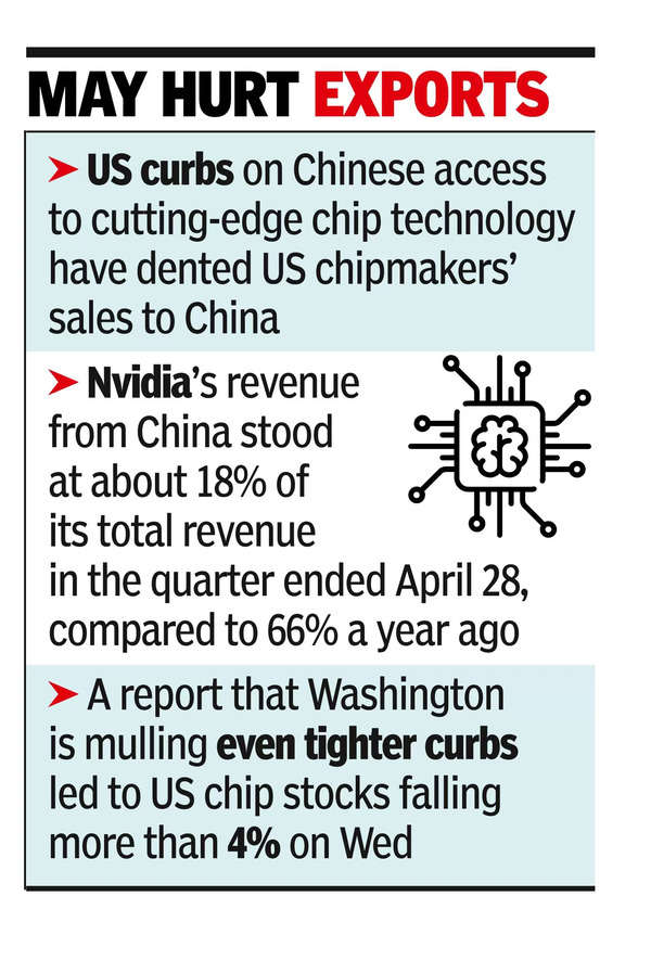 US chip cos slip on fears of tighter curbs on China