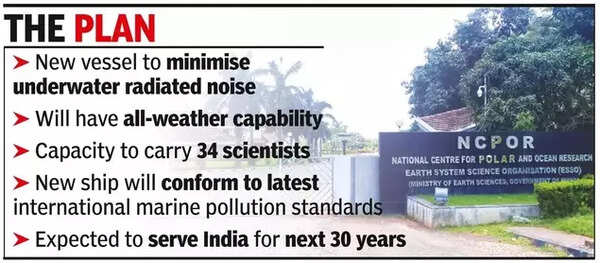 Largest India-built research vessel to help NCPOR tap metal wealth’s ...