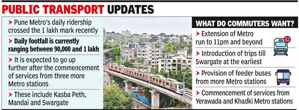 Swargate-Katraj Metro: Approval Expected Soon For Swargate-Katraj Metro ...