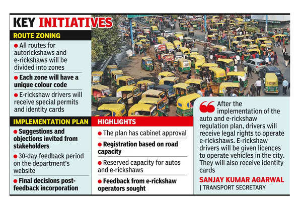 Autorickshaw & e-rickshaw regulation plan soon: Min