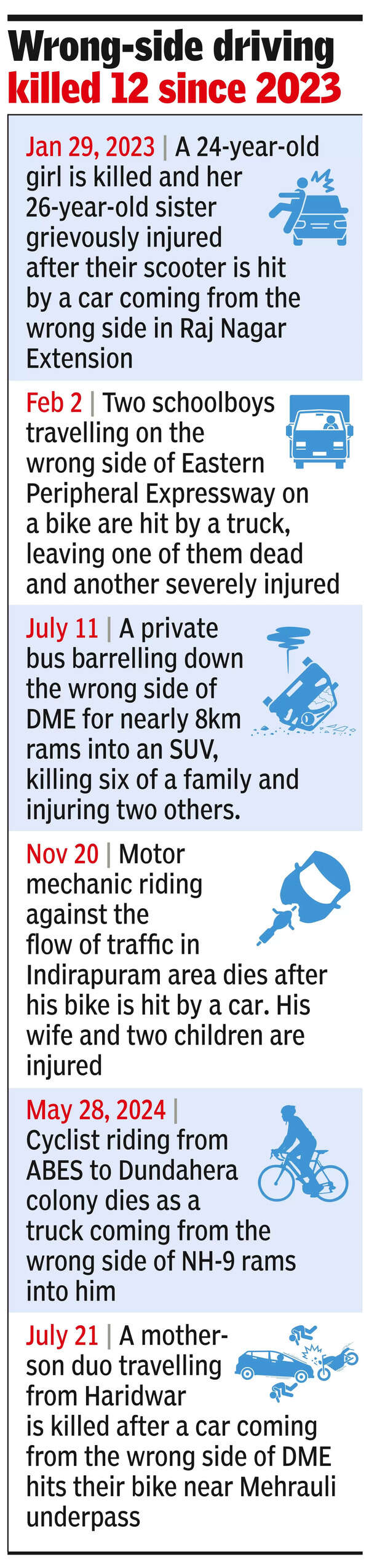 Car on wrong side of DME crashes into scooter, woman and son die