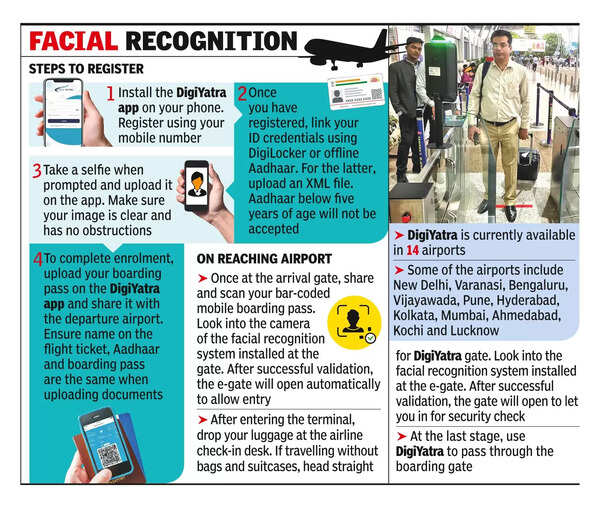DigiYatra goes live at city airport, faces to serve as entry passport