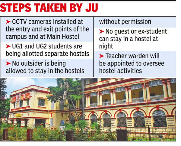 ‘Start counselling at school to check college bullying’