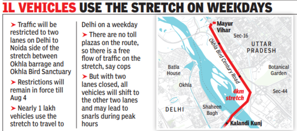 1 lakh vehicles use the stretch on weekdays