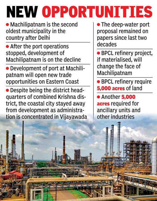 Machilipatnam awaits refinery project boost