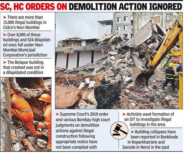 SC, HC orders on demolition action ignored