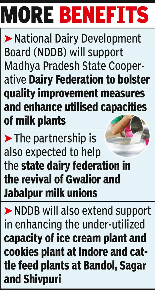 State dairy fed to get tech tonic from national board