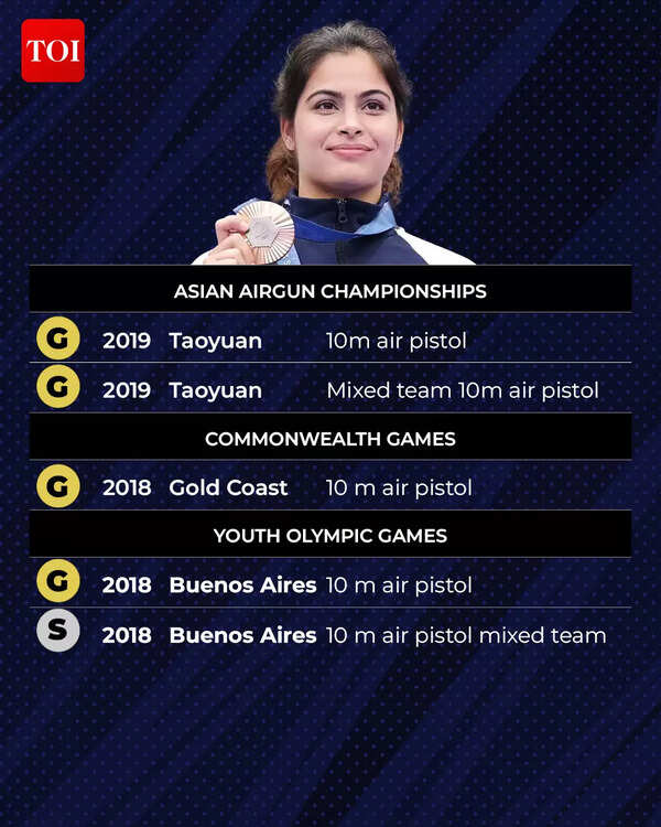 olympic tally4