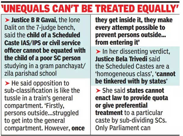 To minimise politics and executive play over extension of the 'quota within quota' concept to Scheduled Castes, the court clarified that sub-classification of castes within SCs cannot be based on govt's whims or political considerations.