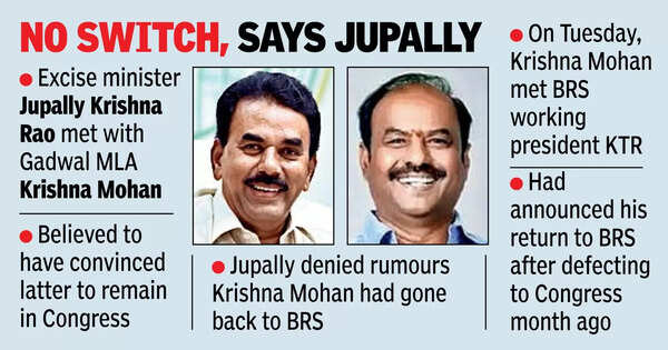 Bandla Krishna Mohan Reddy: MLA Bandla Krishna Mohan Reddy decides to ...