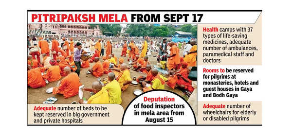 Inspection of eateries to start from August 15