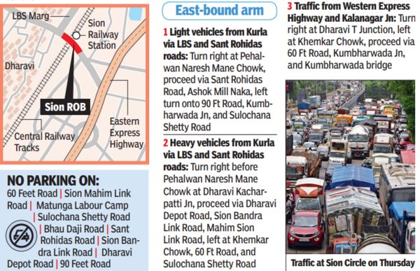 East-bound arm