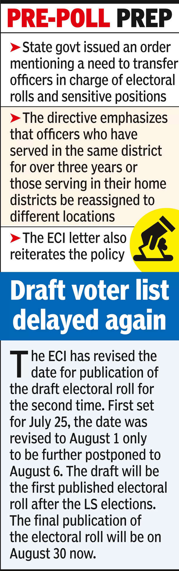 Elections Ahead: ECI Orders Transfer of Government Officials