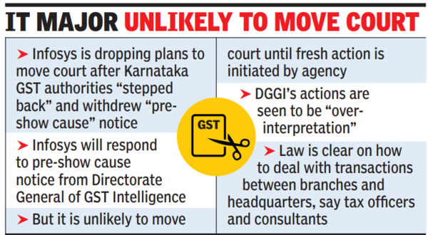 IT major unlikely to move court