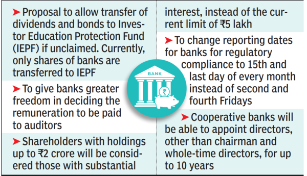Key proposals