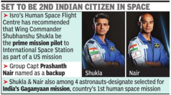 Shubhanshu Shukla set to be 2nd Indian citizen in space