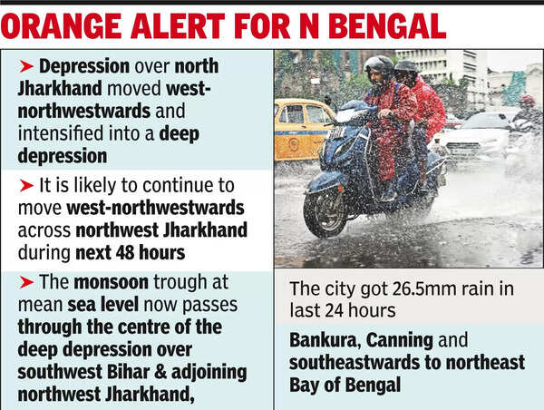 Orange alert for north bengal