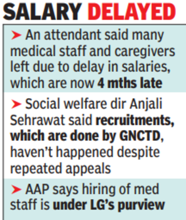 salary delayed