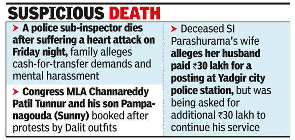 PSI’s death: Cong MLA, son accused of cash for transfer