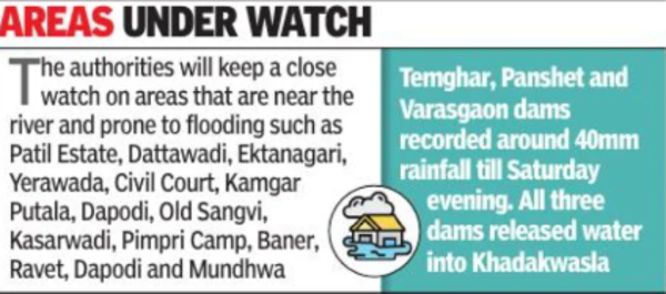 Water discharge into Mula, Mutha up; alert sounded