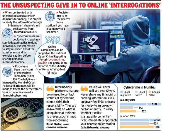 In chilling ‘digital detention’ scams, cybercriminals pose as cops, CBI, ED