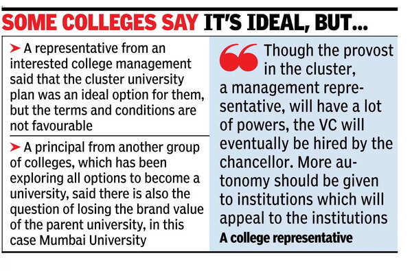 Just 4 cluster varsity proposals in 8 months