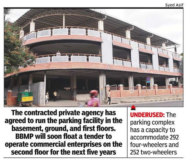 Parking Facility: Poor Response to JC Road Parking Facility in ...