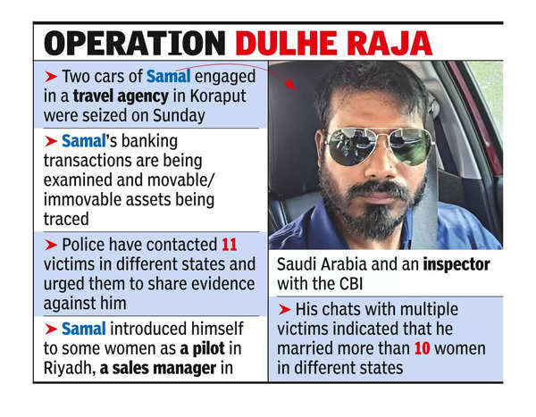 Cops mull Dubai counterparts’ help in ‘marriage scam’ case