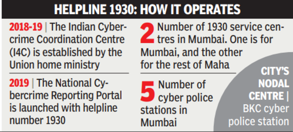 HELPLINE