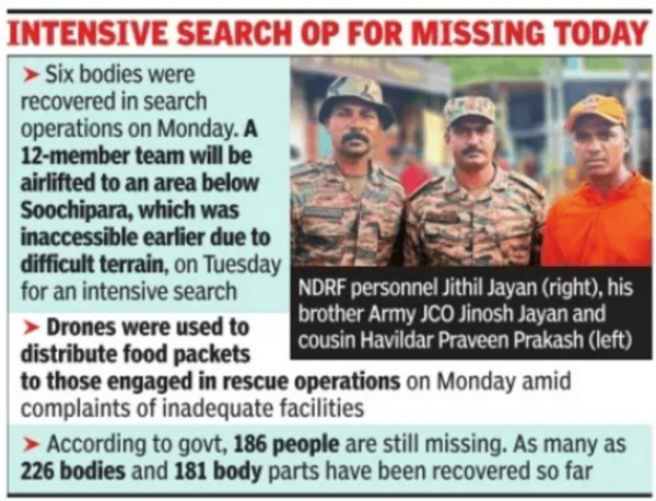 Intensive search operation for missing today