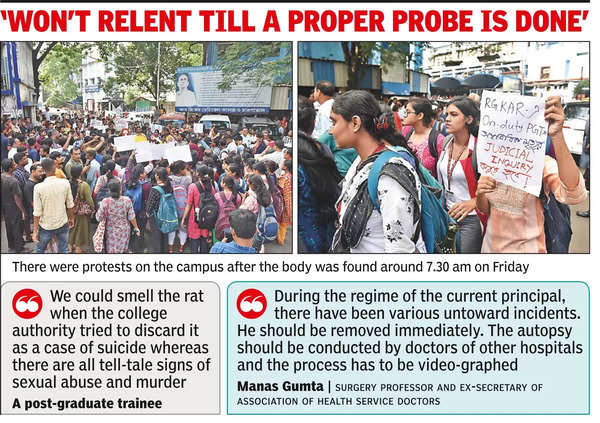 RG Kar on boil, students hold back PG trainee’s body for 10 hrs