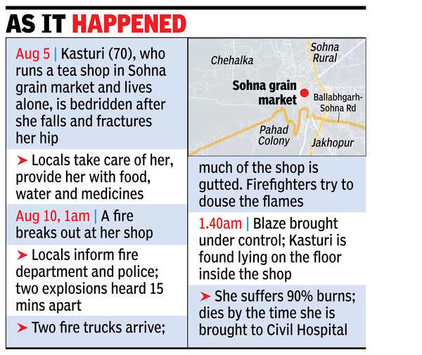 Bedridden woman dies in shop fire