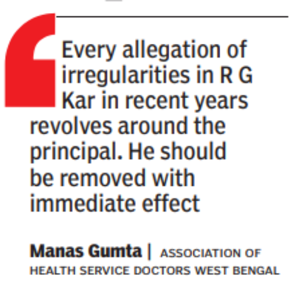 R G Kar