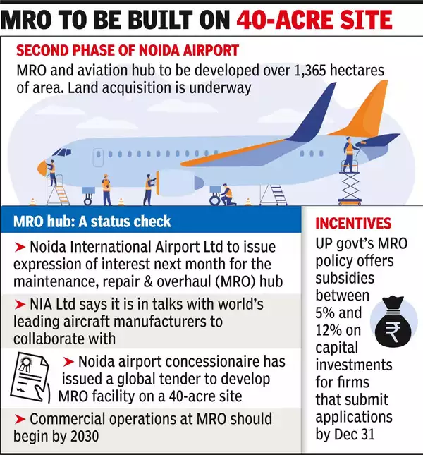 UP in talks with global companies to set up a repair center at the airport