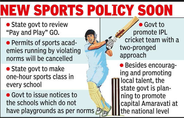 Minister: IPL team under Amaravati brand name