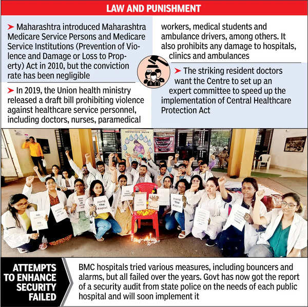 In safe city, junior women docs say night duty scary sometimes