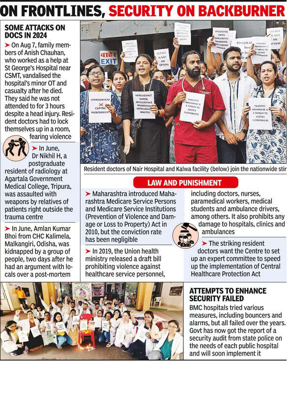 In safe city, junior women docs say night duty scary sometimes