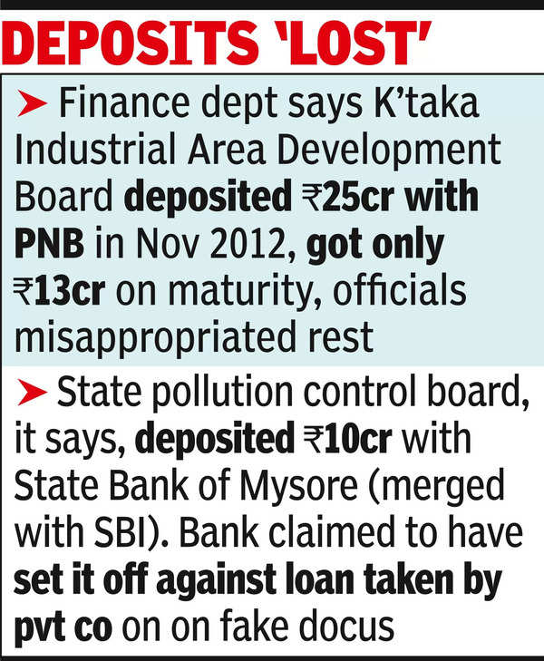 K’taka govt suspends all dealings with SBI, PNB