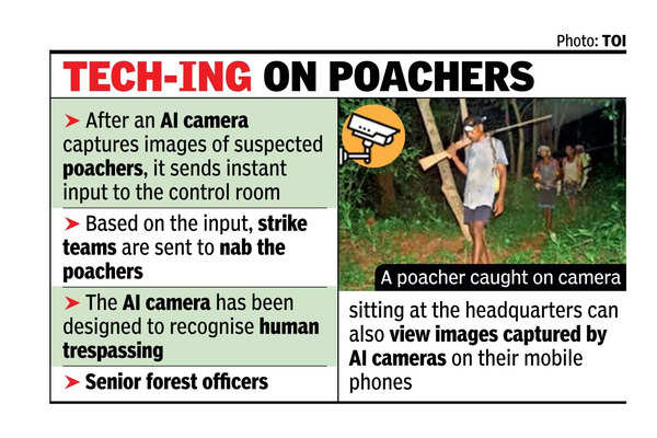 AI cameras help net 17 poachers in STR