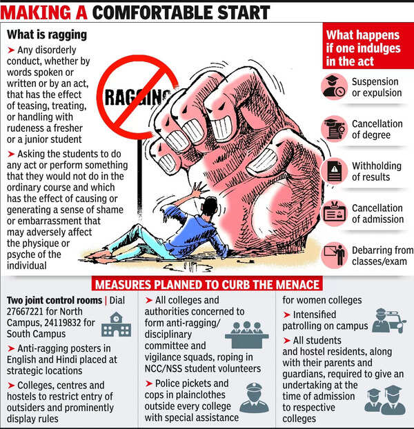 11 Reasons For Freshers To Feel Safer On DU Campus