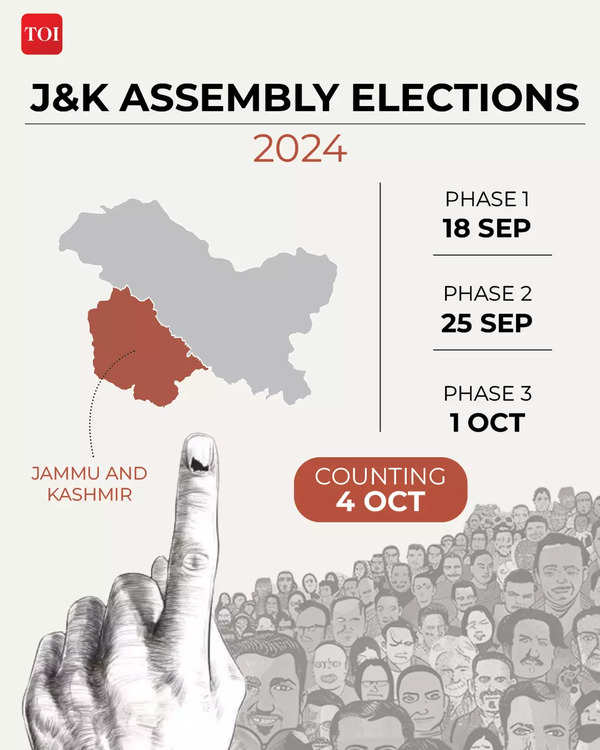 J&K Assembly Elections