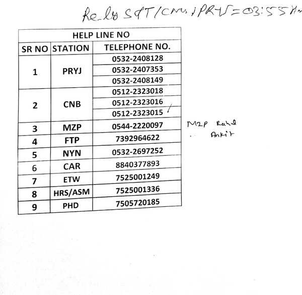 Helpline numbers