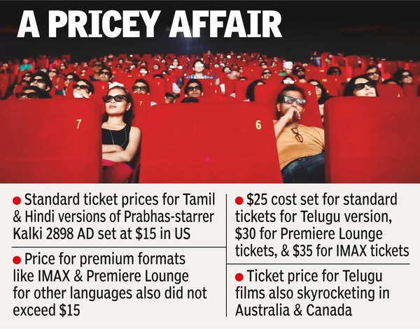 The fame of Telugu films is driving up ticket prices worldwide