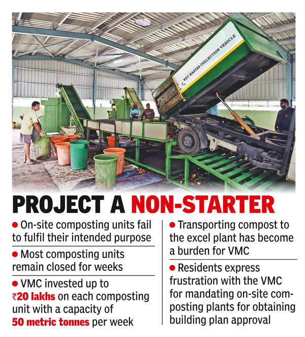 Waste management woes plague Vijayawada