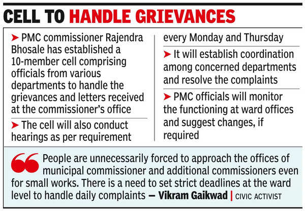 PMC: PMC Ward Offices Instructed to Prioritize Clearing Complaints ...