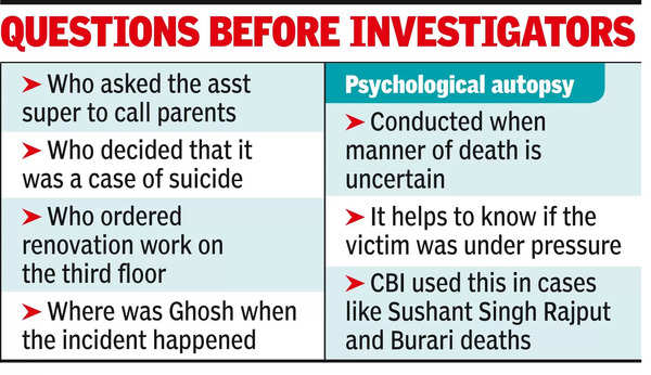 Ex-principal’s chats under CBI scanner