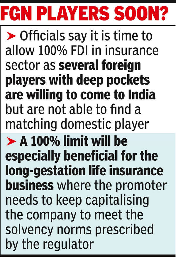 FDI: Government Considering 100% FDI in Insurance Sector | Delhi News ...