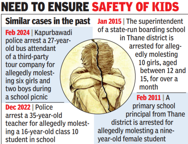 Safety of kids