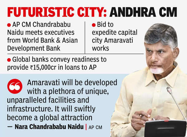 Global banks back Amaravati vision, to give 15k cr in loans