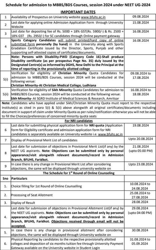 Punjab NEET Merit List 2024: BFUHS’s Provisional List for Round 1 Counselling Out on bfuhs.ac.in